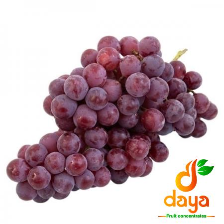 Top 13 Health Benefits of Including Grapes in Your Diet