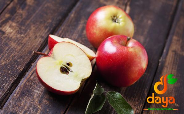 Organic Apple Nutrition Facts