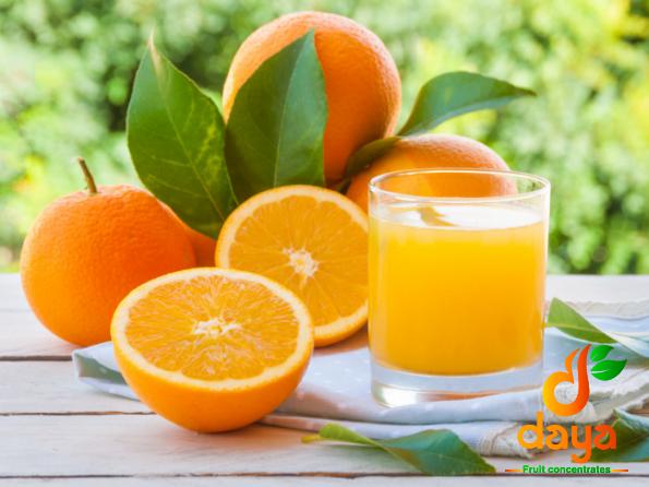 How to Make Use of Inflection Points of Orange Concentrate’s Market?