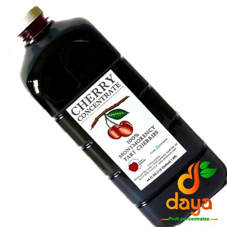 What’s the Best Market Entry Strategy for Cherry Concentrate?